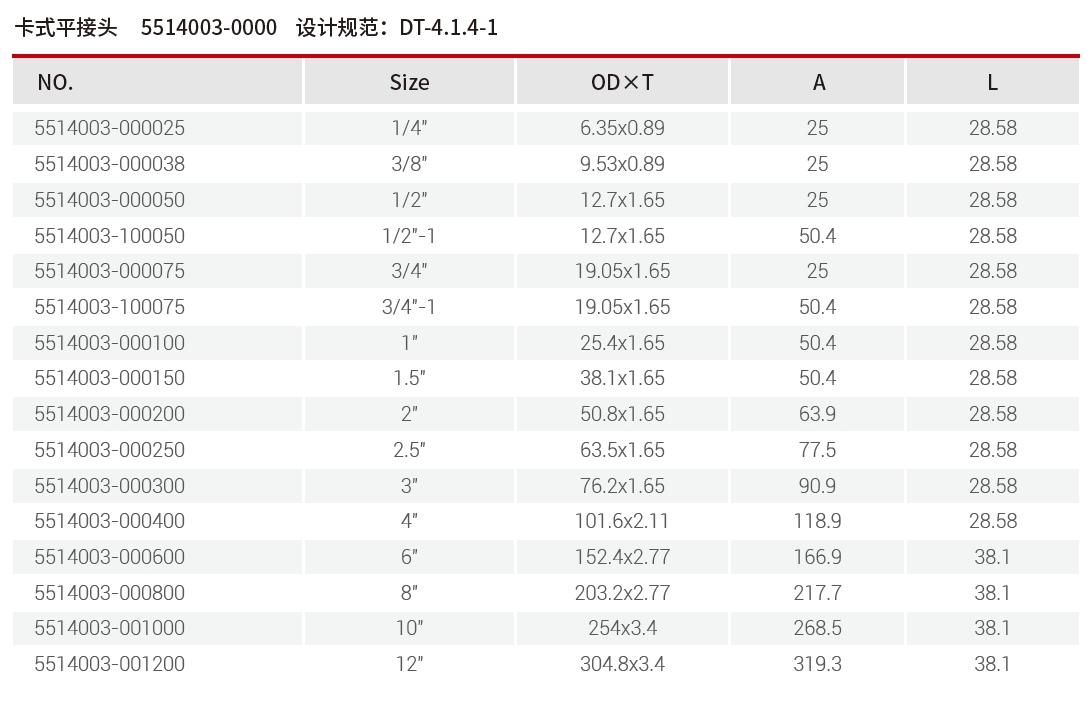 卡接头尺寸表.png